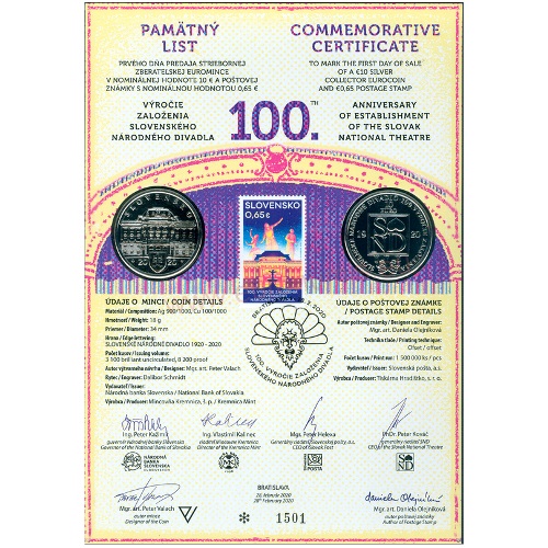Pamätný list 2020, 100. výročie založenia SND