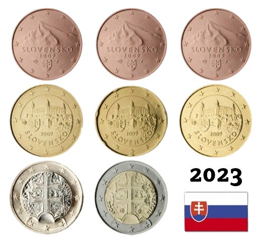 SET 2023 Slovensko UNC (3,88€)