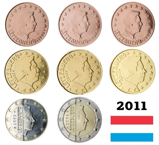 SET 2011 Luxembursko UNC (3,88€)
