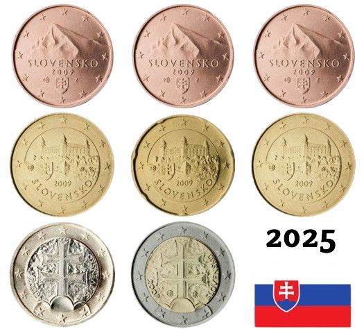 SET 2025 Slovensko UNC (3,88€)