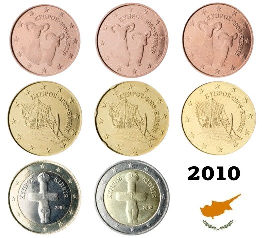 SET 2010 Cyprus UNC (3,88€)