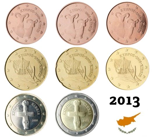SET 2013 Cyprus UNC (3,88€)