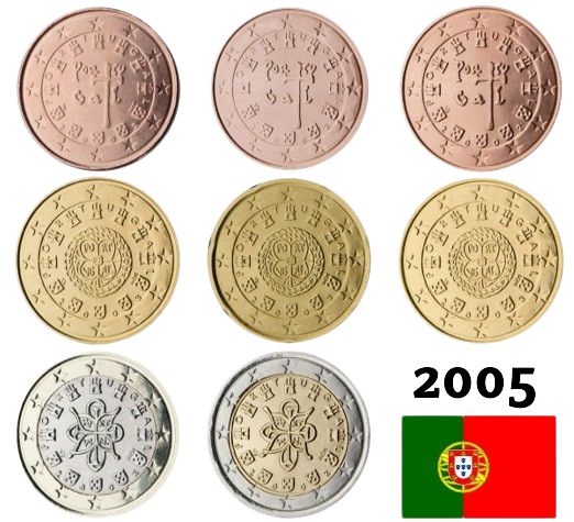 SET 2005 Portugalsko UNC (3,88 €)