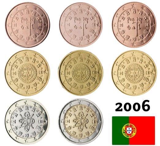 SET 2006 Portugalsko UNC (3,88 €)