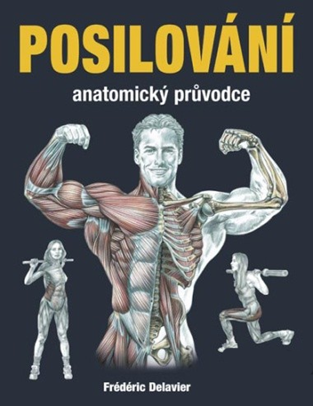 Posilování - Anatomický průvodce