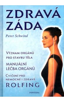 Zdravá záda
