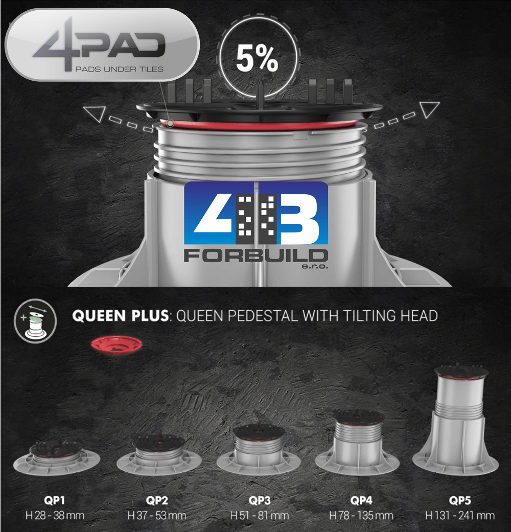 4PAD QUEEN+  QP2 - terč pod dlažbu nastaviteľný a samonivelačný ( 37 - 53mm )