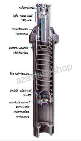 Výsuvný postřikovač Rain Bird UNI SPRAY  412 tryska 12VAN