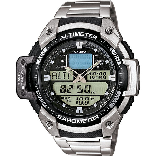 SGW 400HD-1B
