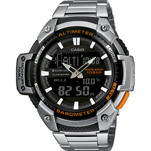 SGW 450HD-1B