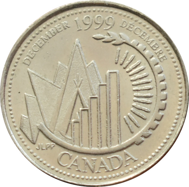 Kanada 25 Cents 1999