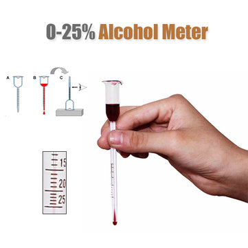 Vinometer