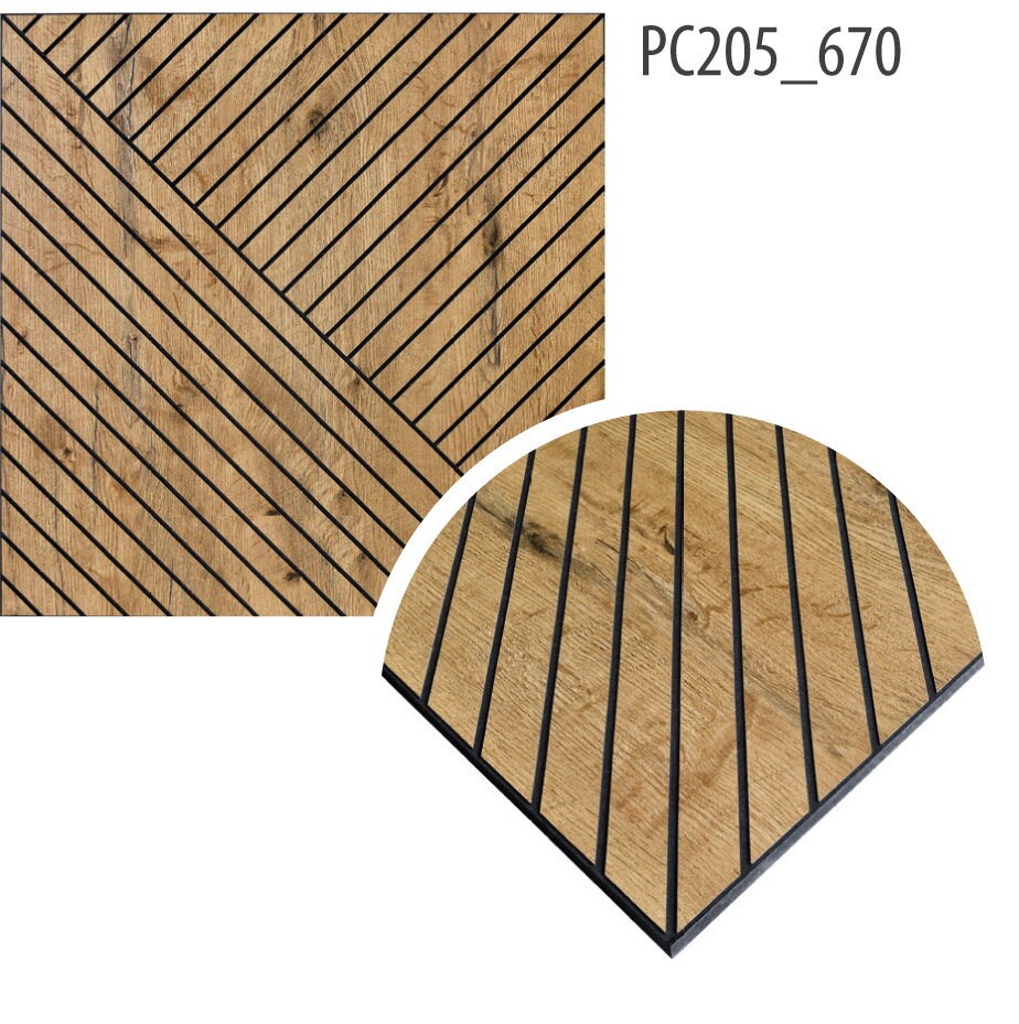 Panel  vzor Pythagoras