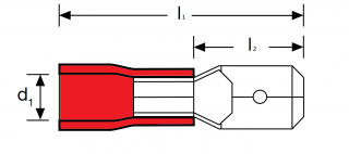 RF-M305 červený / red 0,5-1,5 mm2